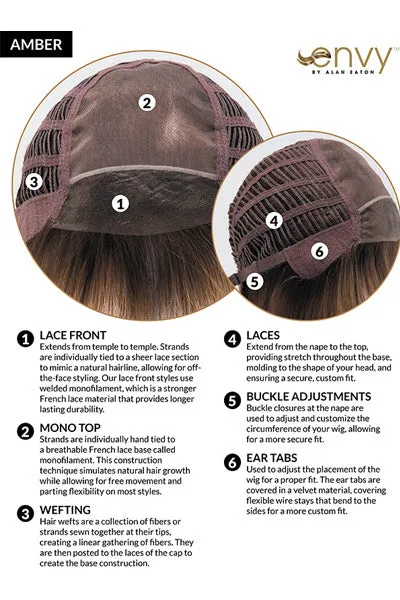 Envy Wigs - Amber