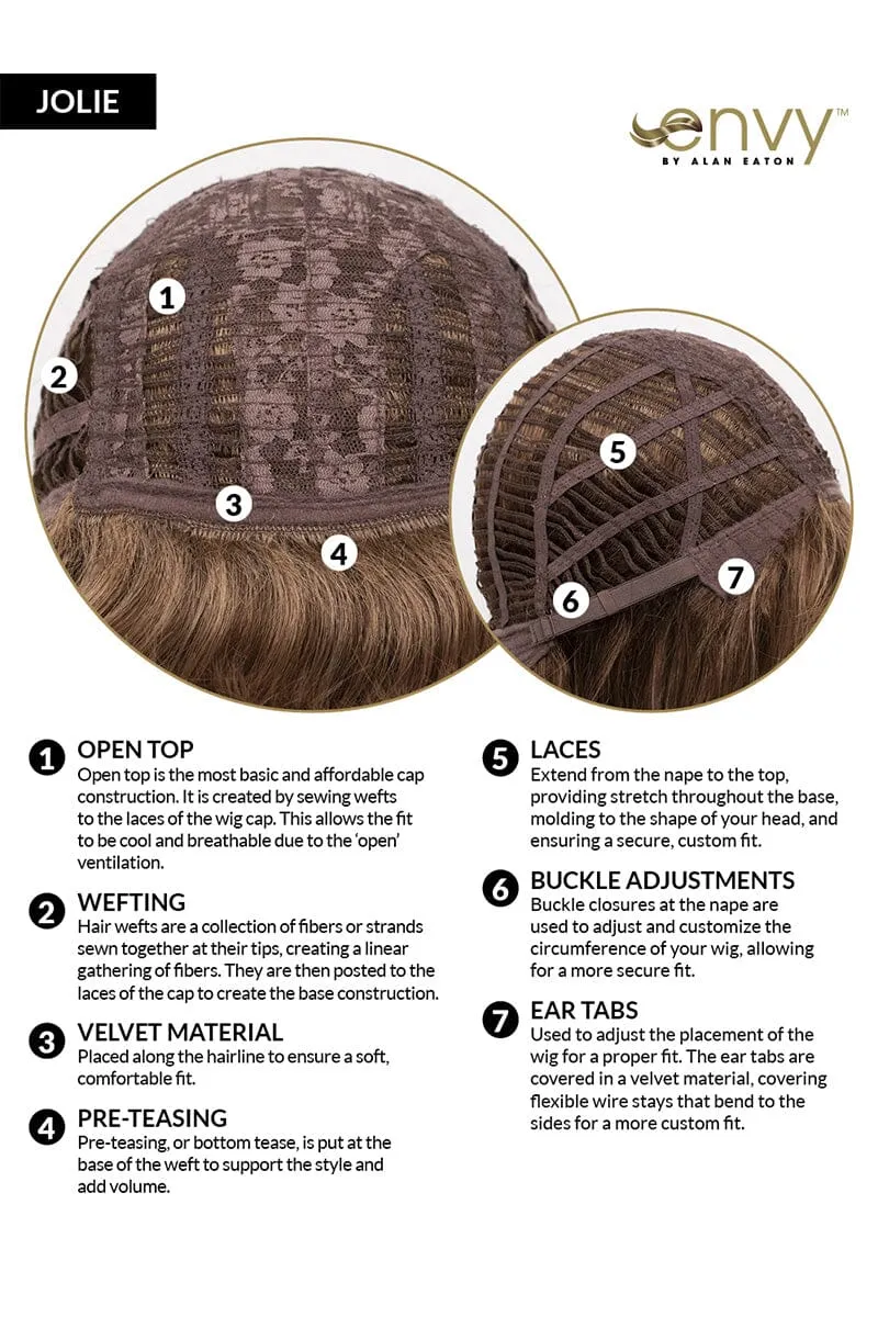 Envy Wigs - Jolie