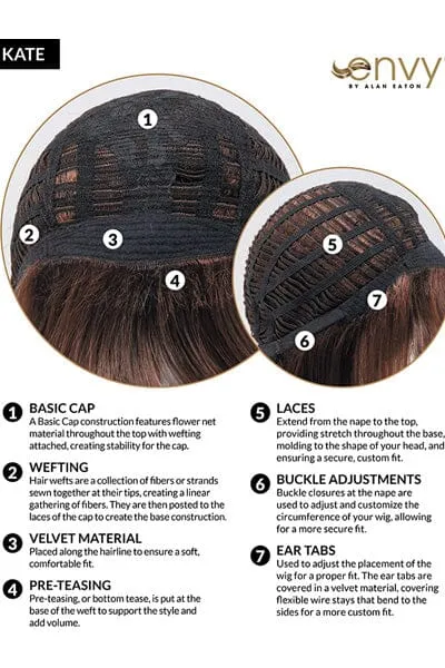 Envy Wigs - Kate
