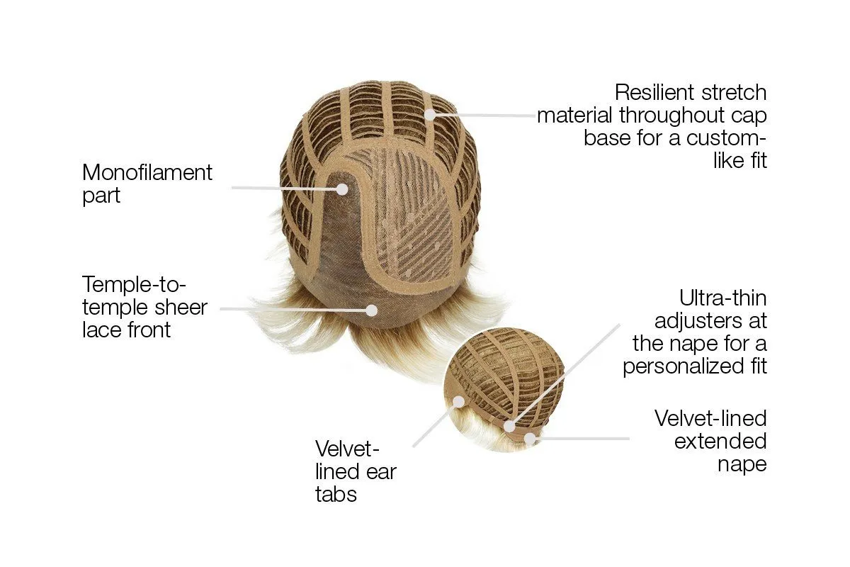 Gabor Wigs - Stylish Flair