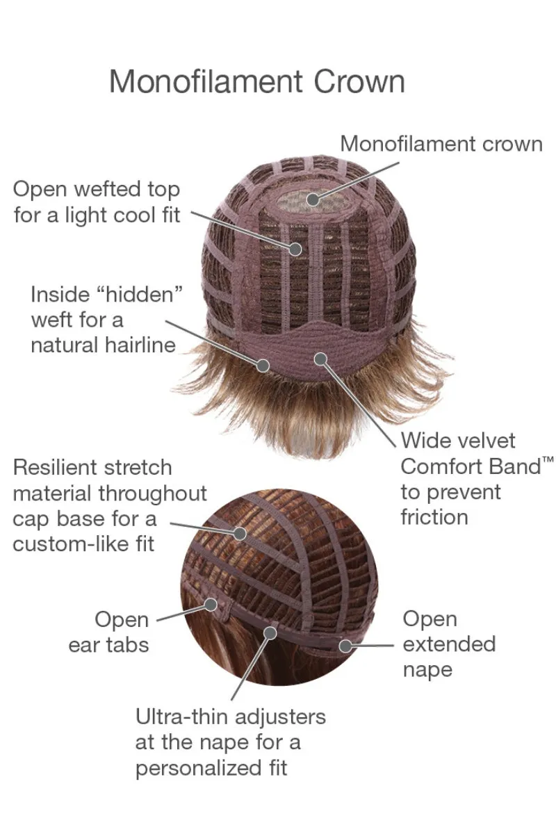 Gabor Wigs - Upper Cut