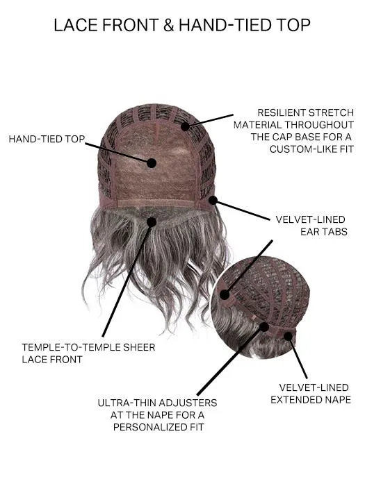 Premium Luxury | Synthetic Lace Front Wig (Hand Tied Top)