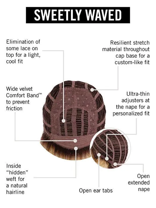 Sweetly Waved | Synthetic Wig (Basic Cap)
